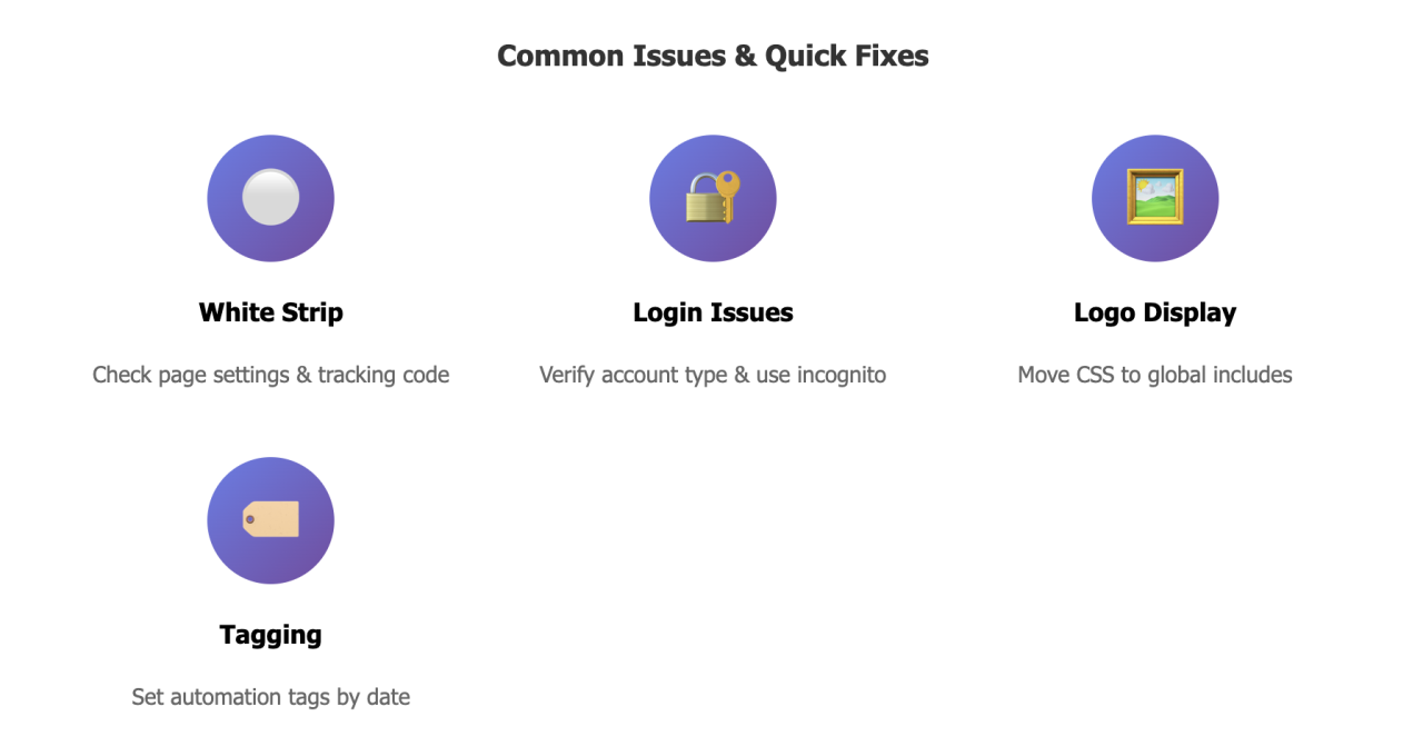 Solving Common Technical Issues
